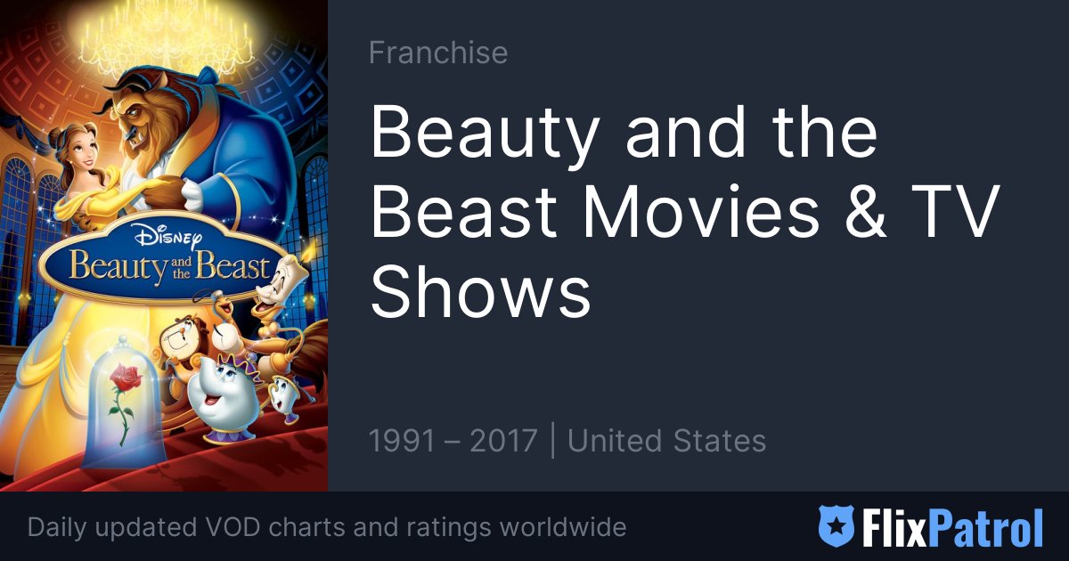 Beauty and the Beast Movies & TV Shows • FlixPatrol