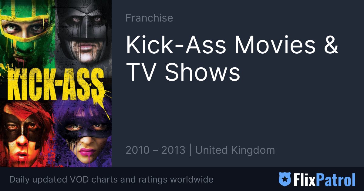 Kick-Ass Movies & TV Shows • FlixPatrol