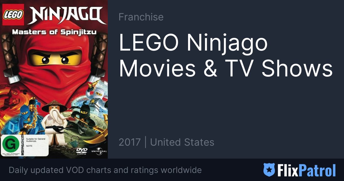 LEGO Ninjago Movies & TV Shows • FlixPatrol