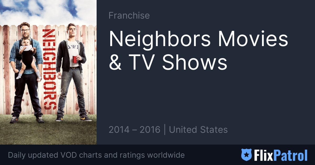 The Neighbors TV Show