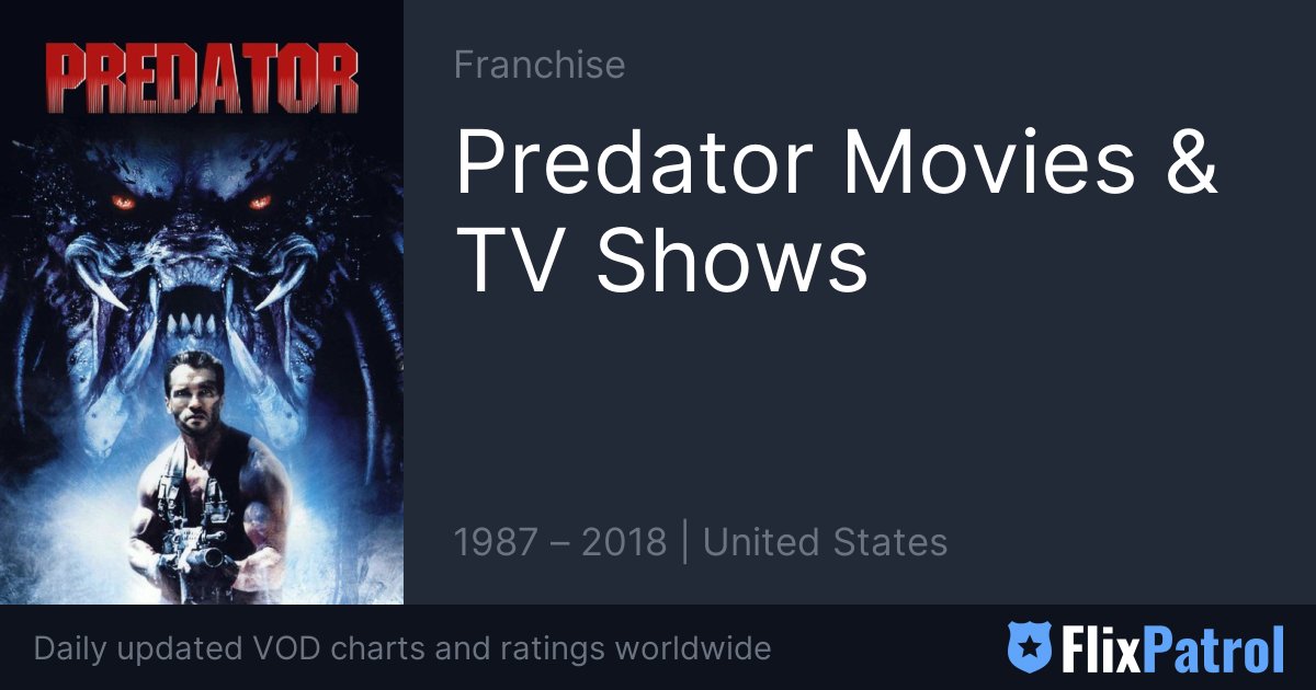 Aliens vs Predator: Requiem • FlixPatrol