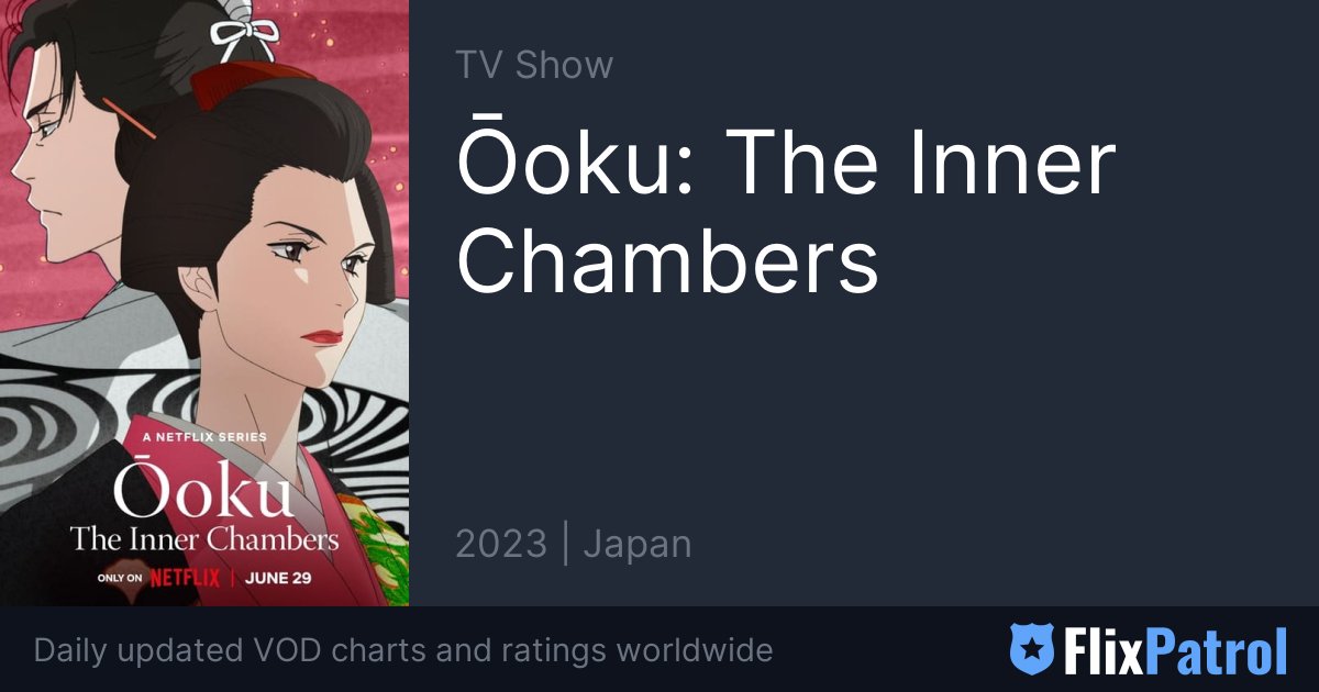 Ōoku: The Inner Chambers Streaming • FlixPatrol