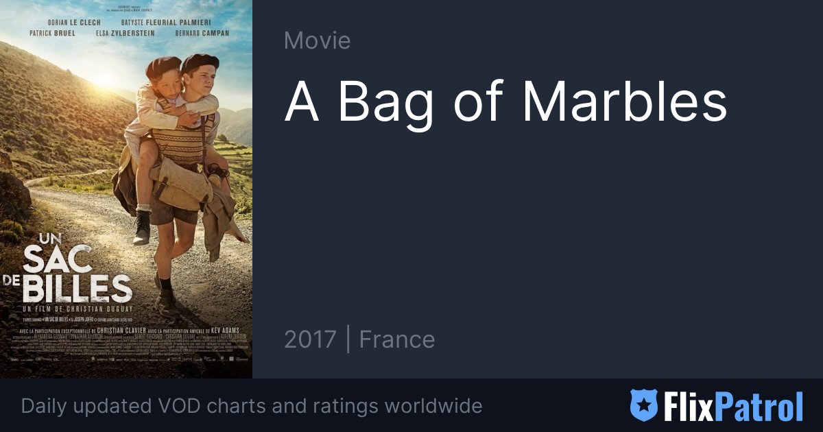 A Bag of Marbles Similar Movies • FlixPatrol