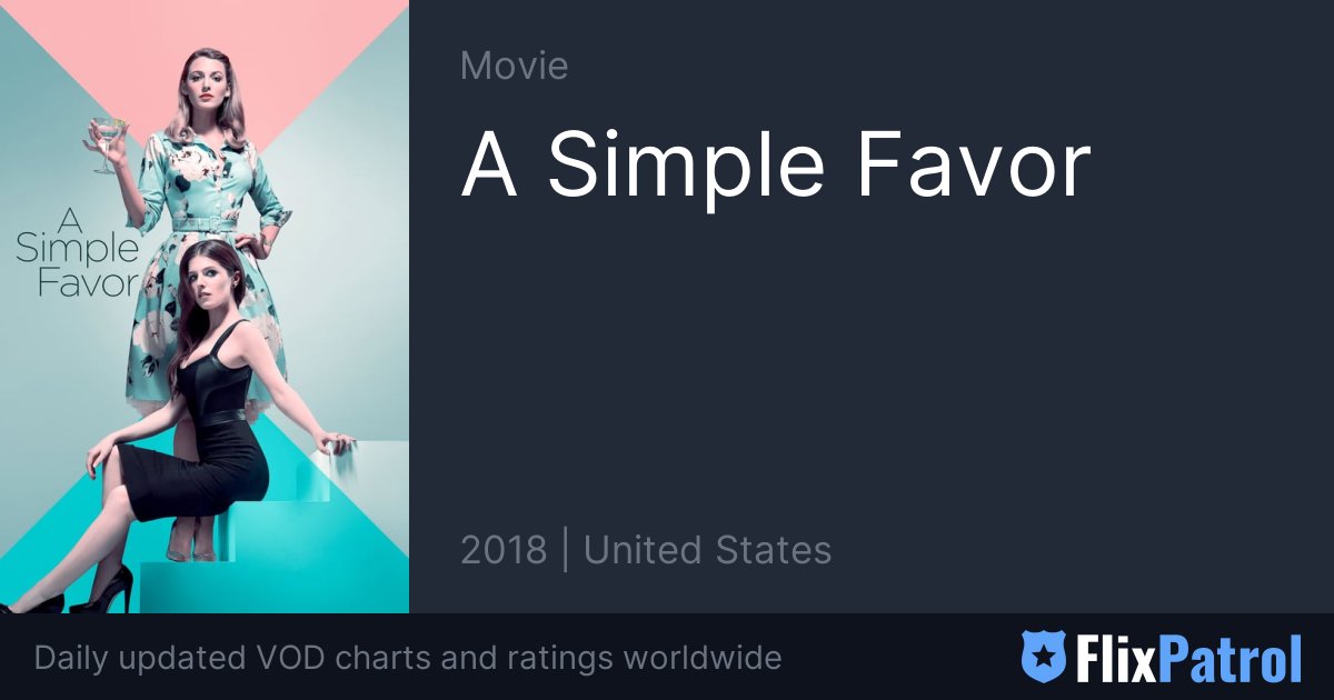 A Simple Favor Streaming • FlixPatrol