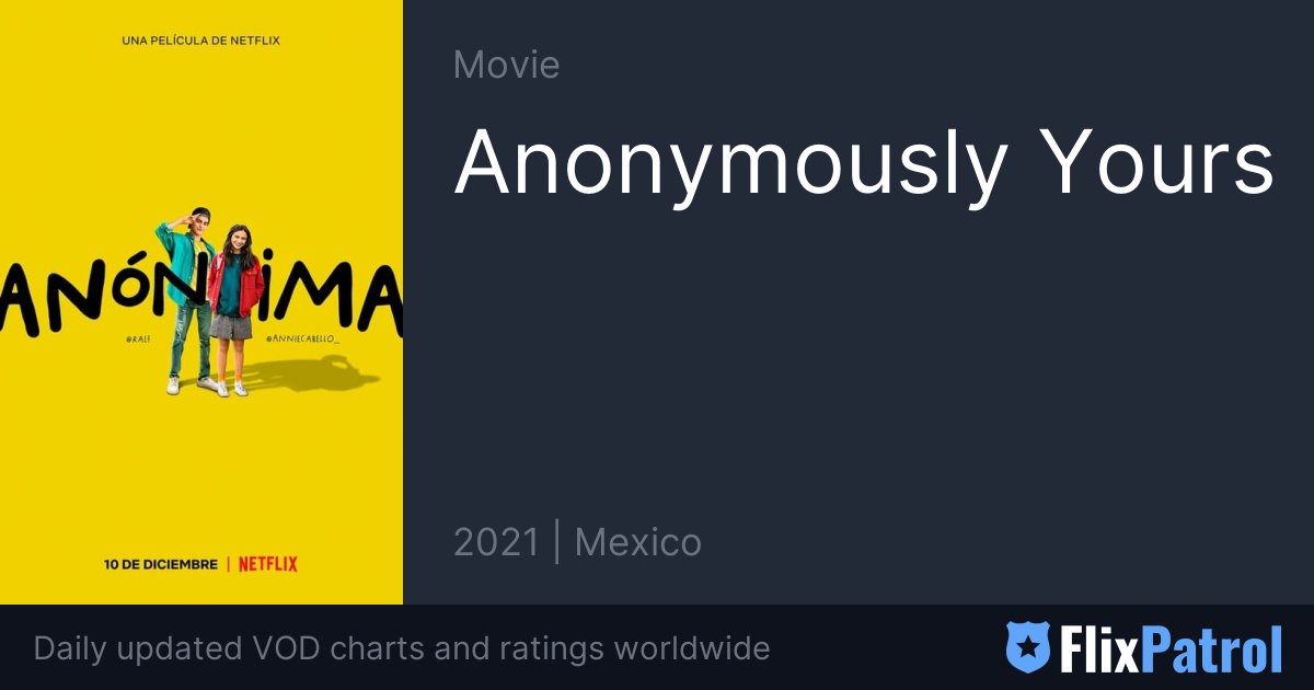 Anonymously Yours - Movies on Google Play