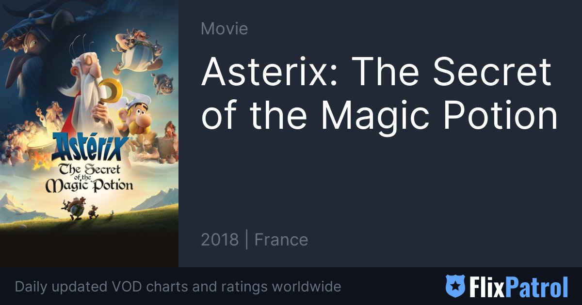 Asterix: The Secret of the Magic Potion (2018) - IMDb