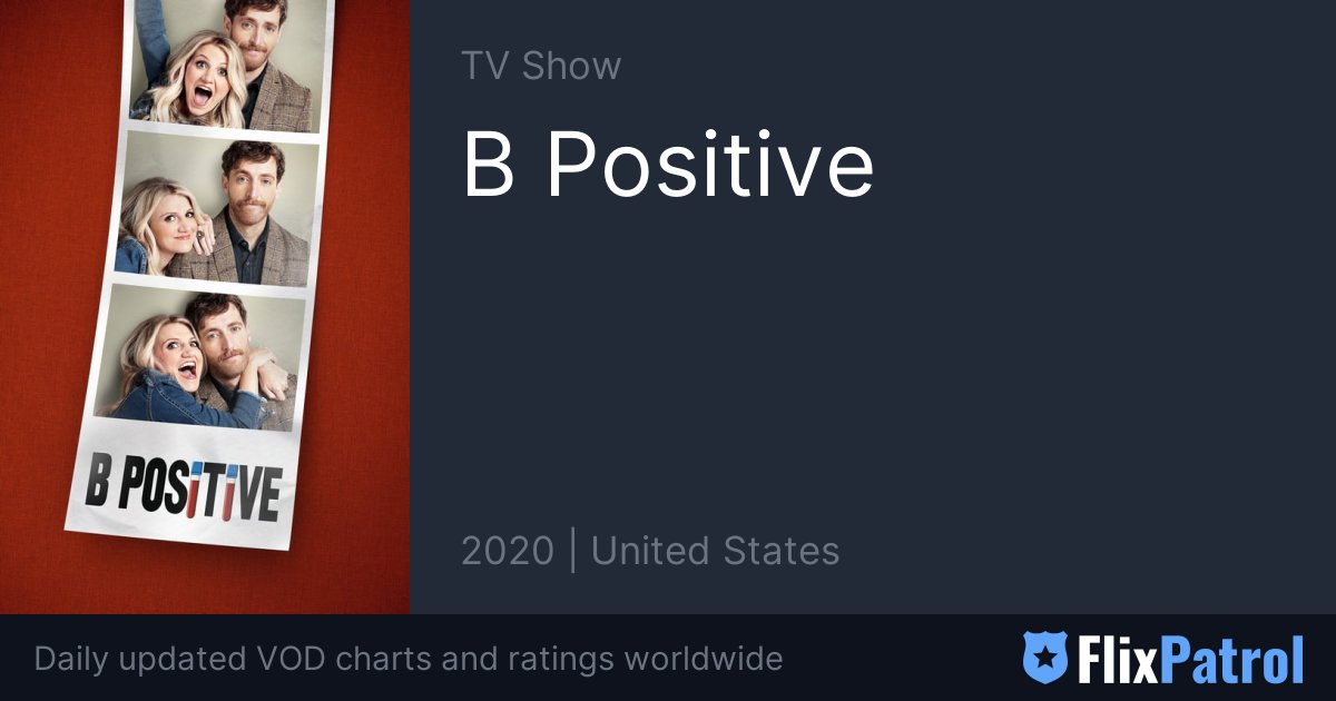 b-positive-flixpatrol