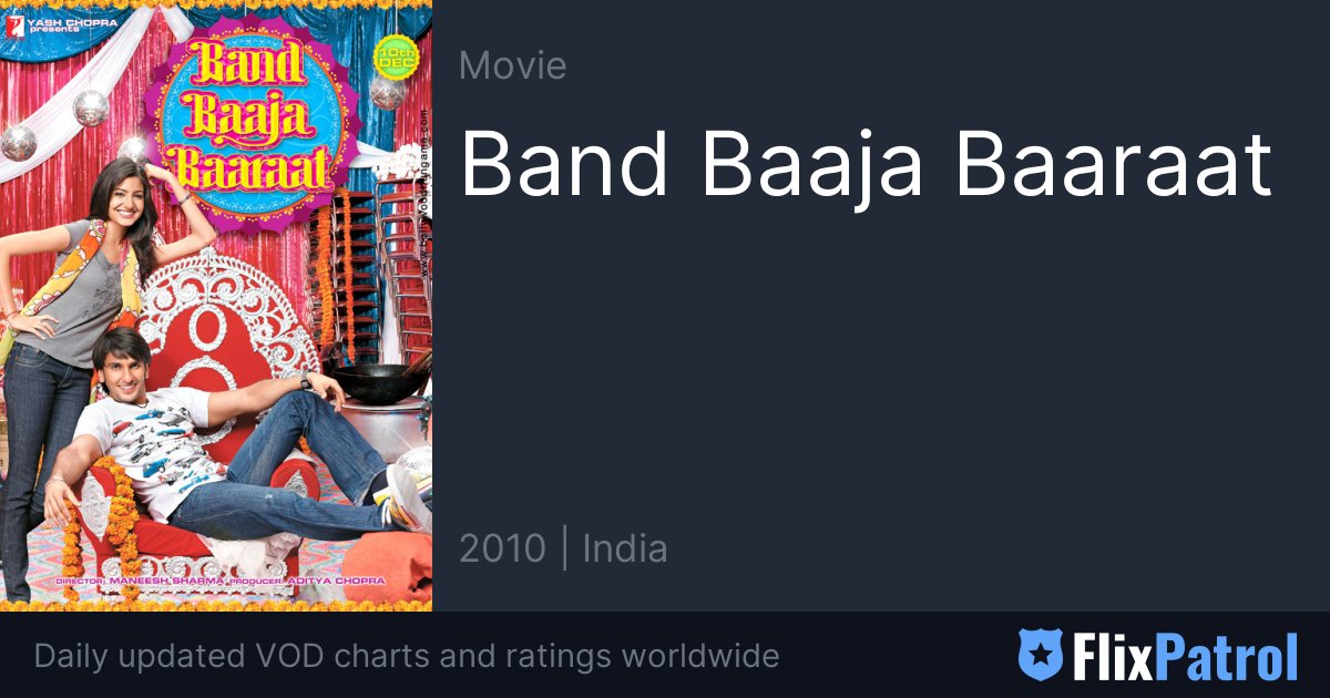 Band baaja baaraat hot sale full movie amazon prime