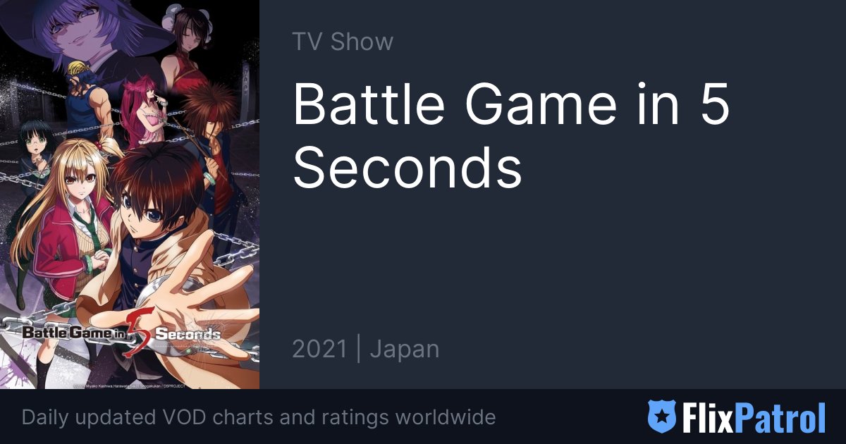 Battle Game in 5 Seconds (2021)