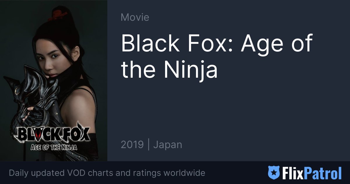 Ninja Assassin Similar Movies • FlixPatrol