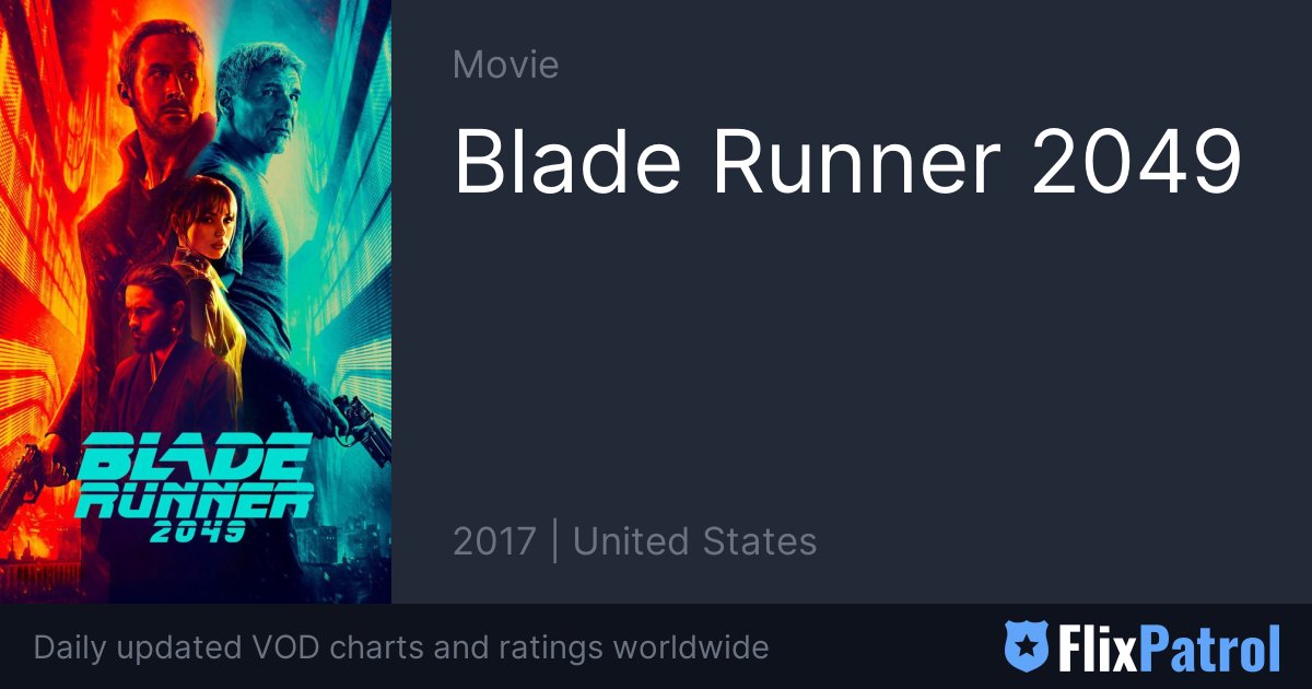 blade-runner-2049-hours-viewed-flixpatrol