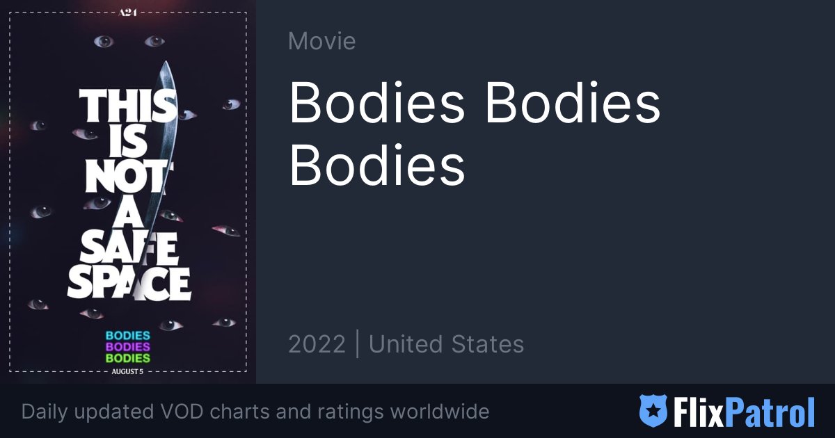 https://flixpatrol.com/title/bodies-bodies-bodies/ogimage/