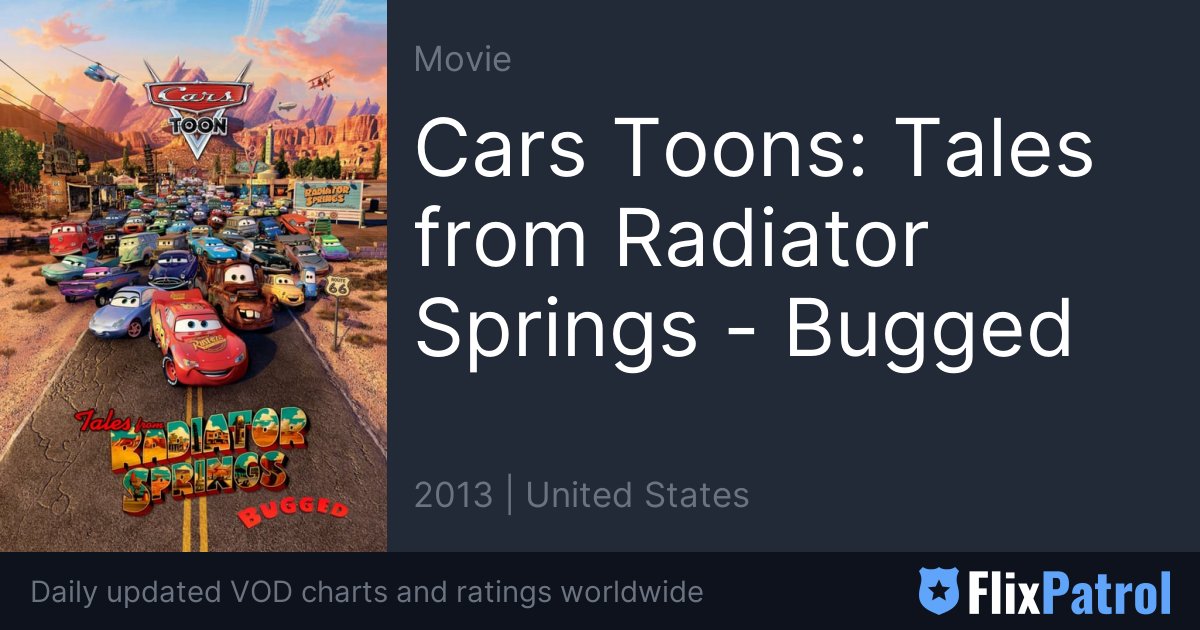 Cars Toons: Tales from Radiator Springs - Bugged Similar Movies • FlixPatrol