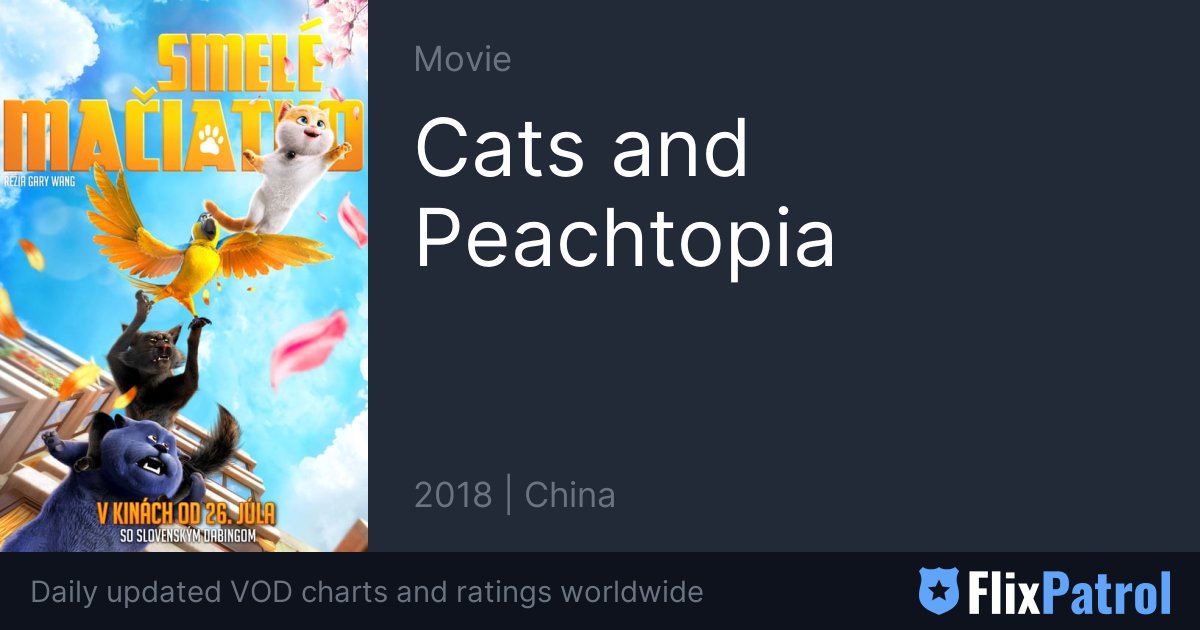 Cats and Peachtopia Similar Movies FlixPatrol