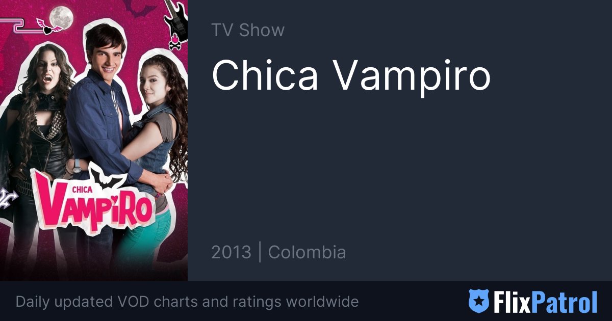 Chica Vampiro Streaming • FlixPatrol