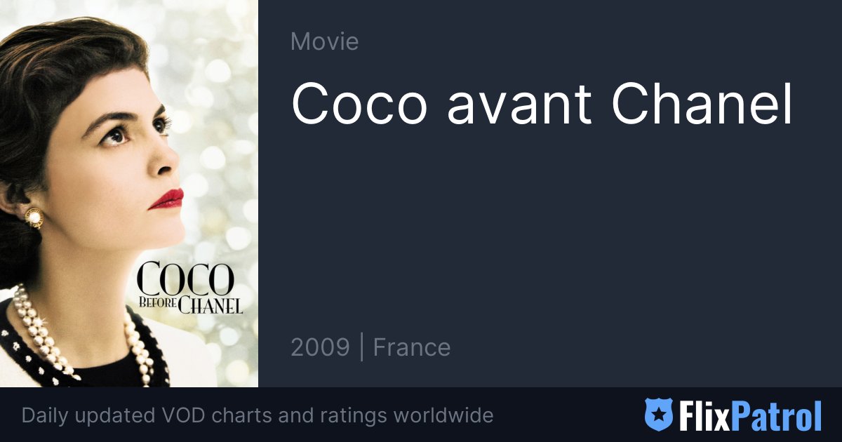 Coco avant Chanel Streaming • FlixPatrol