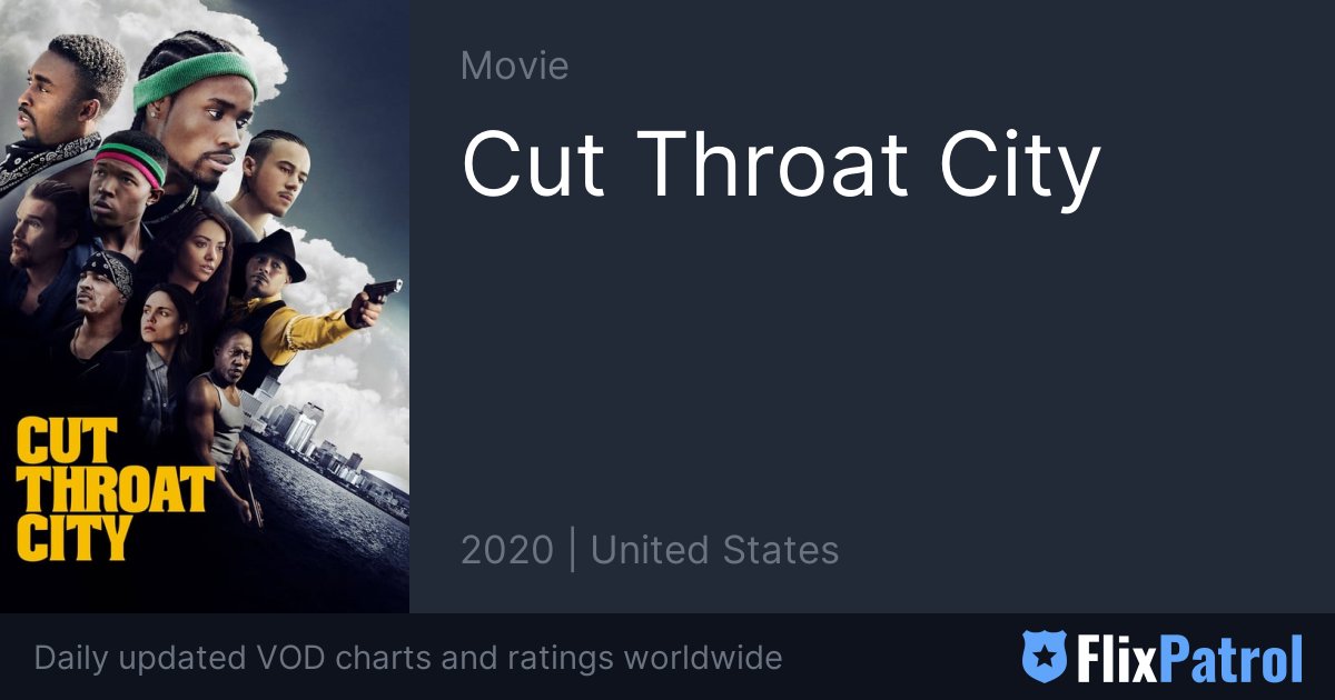 Cut Throat City • FlixPatrol