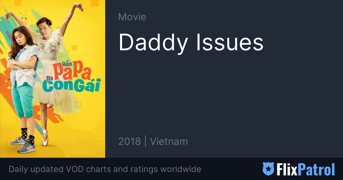 Daddy Issues • Flixpatrol