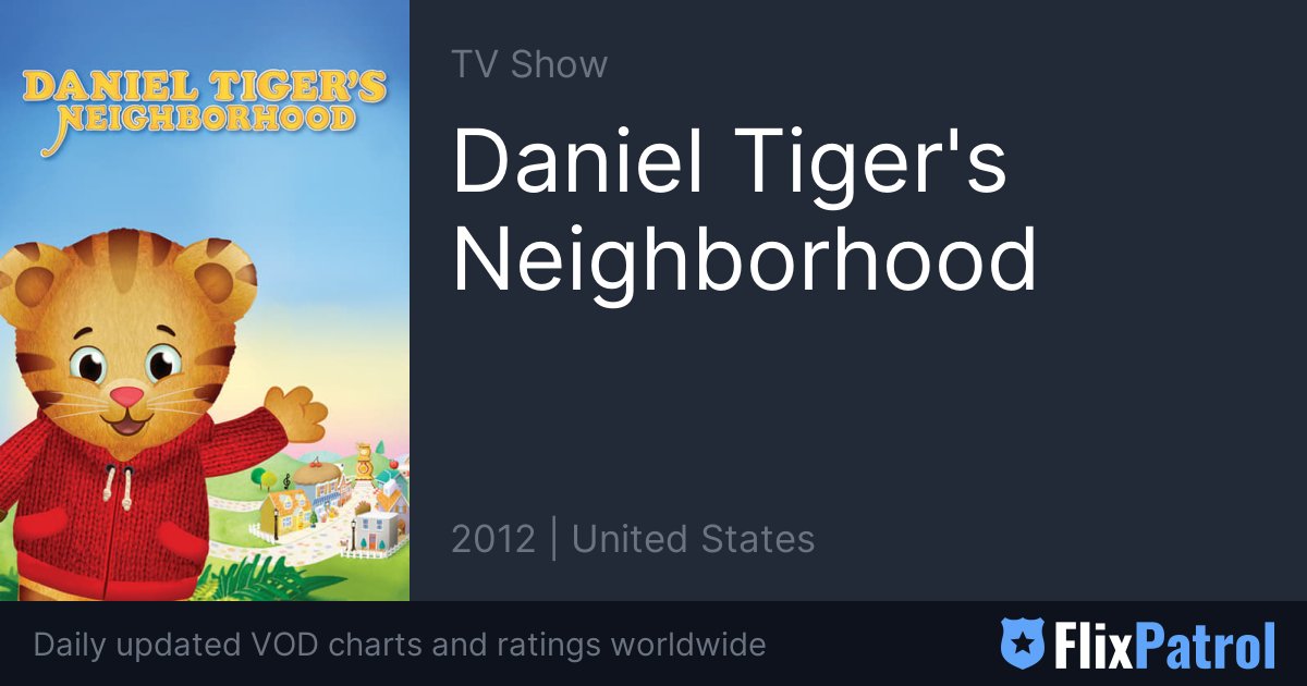 Daniel Tiger's Neighborhood Similar TV Shows • FlixPatrol