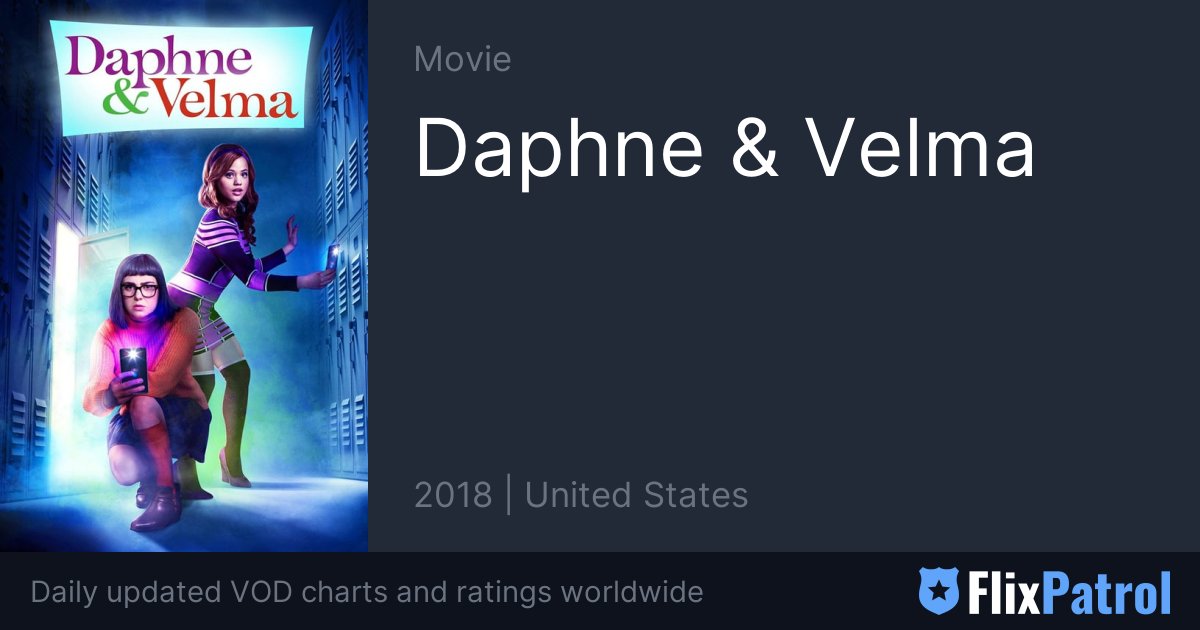 Daphne & Velma (2018) - IMDb