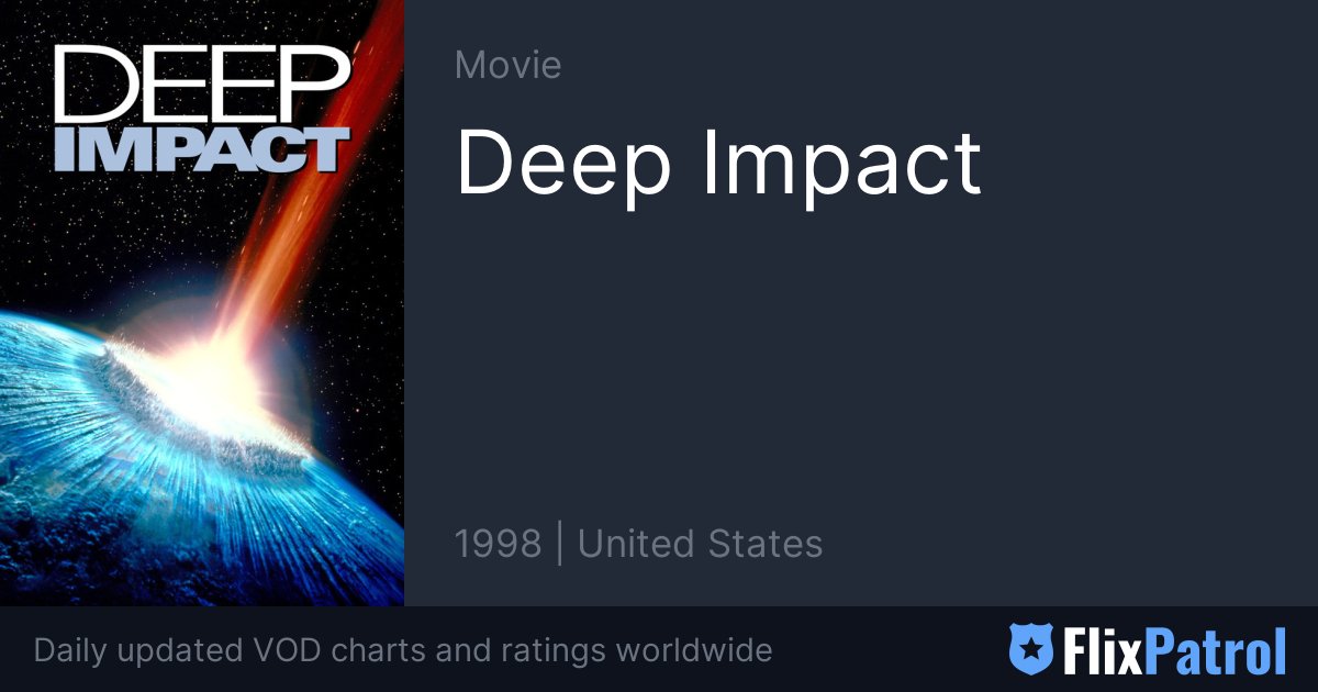 Deep Impact Streaming • Flixpatrol