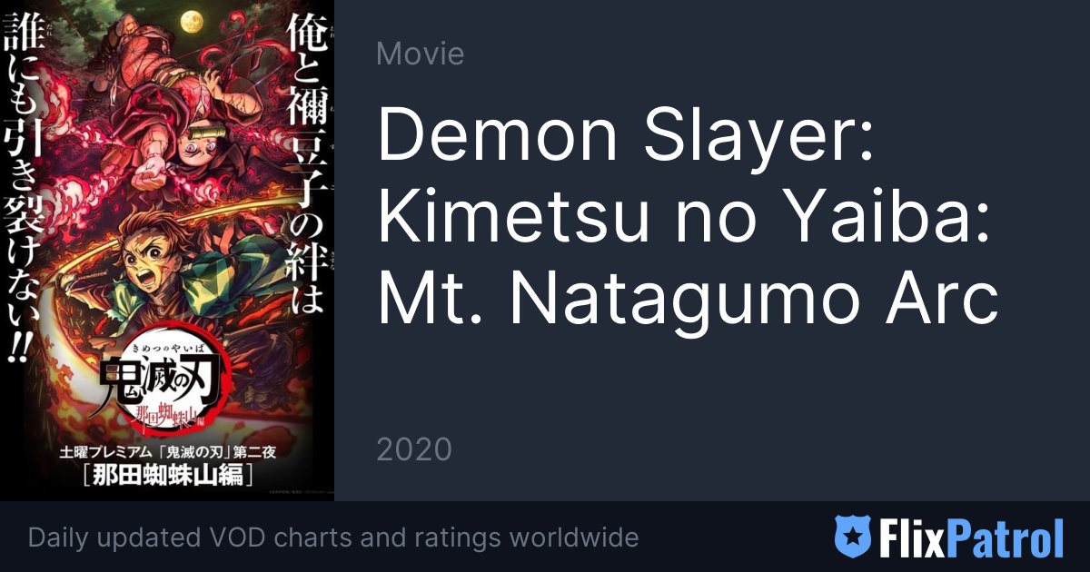 Demon Slayer: Kimetsu no Yaiba Mt. Natagumo Arc｜CATCHPLAY+ Watch