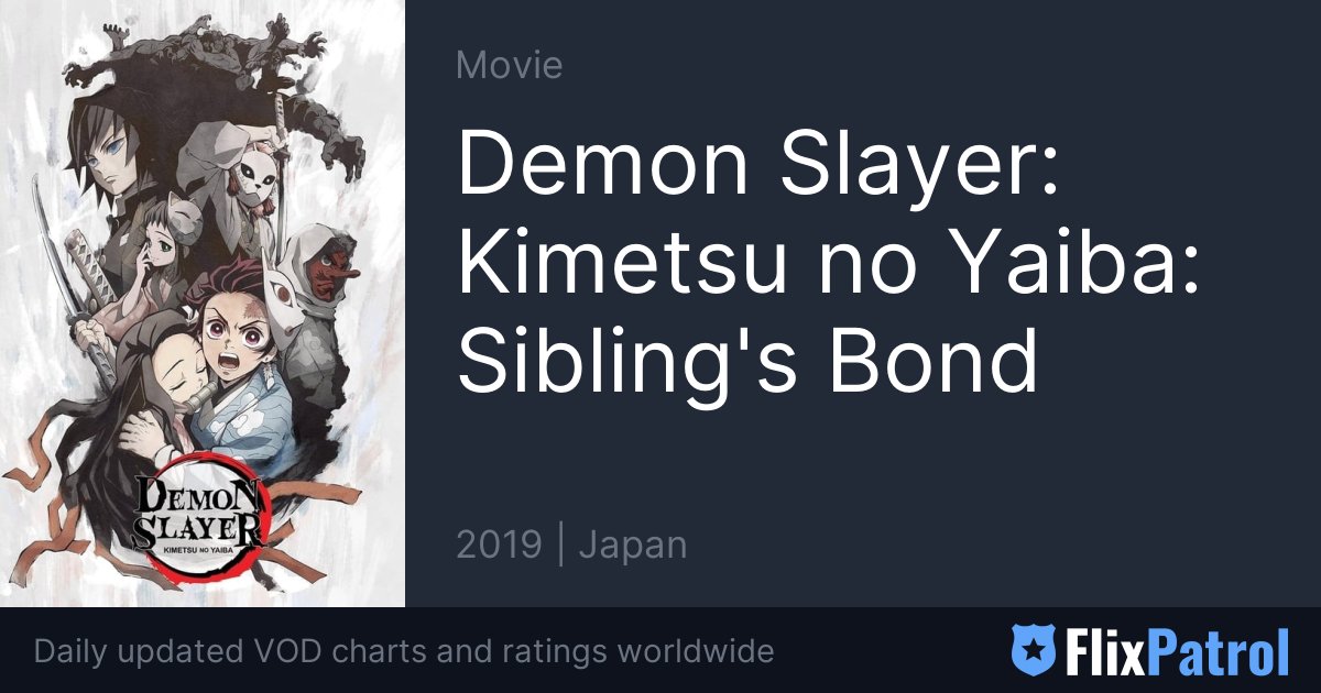 Demon Slayer: Kimetsu no Yaiba Sibling's Bond (2021) - Movie