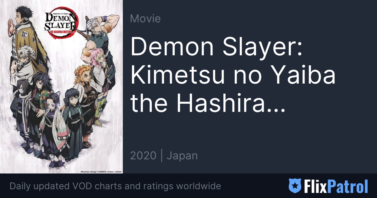 Demon Slayer: Kimetsu no Yaiba - Mt. Natagumo Arc (2020) - IMDb