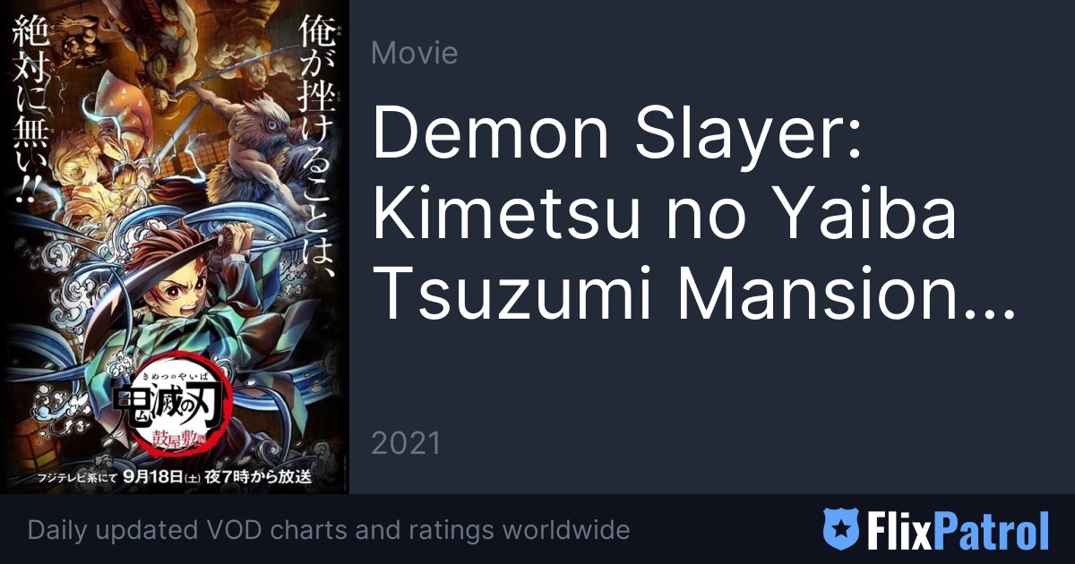 Demon Slayer: Kimetsu no Yaiba - Tsuzumi Mansion Arc (2021) - IMDb