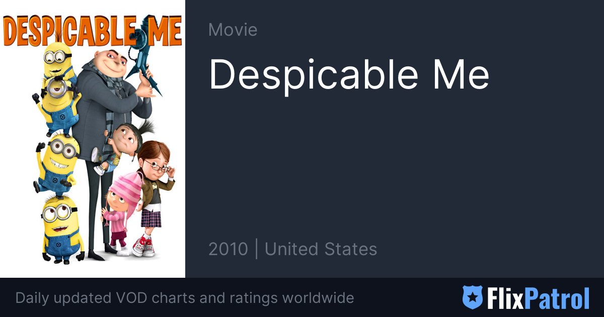 Despicable Me Similar Movies • FlixPatrol
