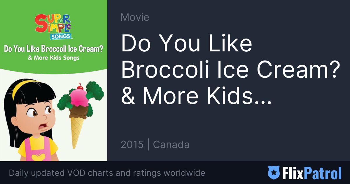 Do You Like Broccoli Ice Cream? & More Kids Songs: Super Simple
