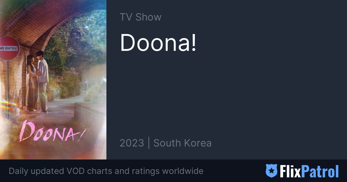 Doona! - Rotten Tomatoes