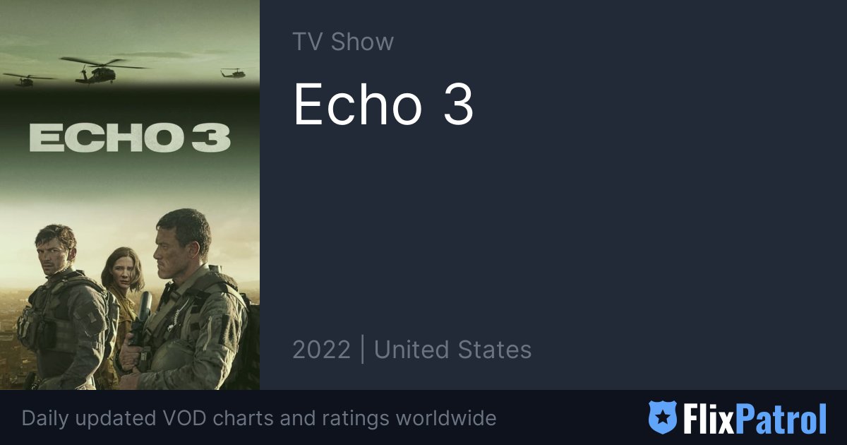 Echo 3 Similar TV Shows • FlixPatrol