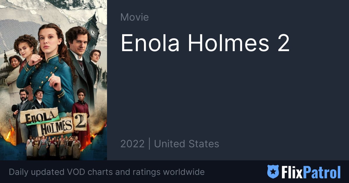 Enola Holmes 2 - Wikipedia