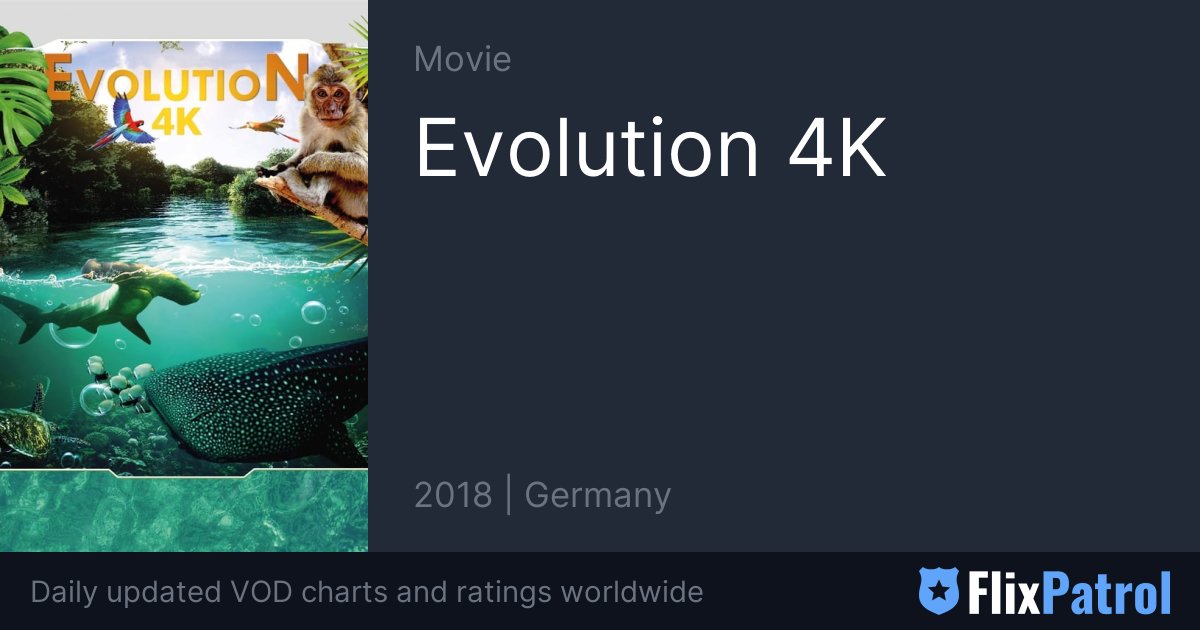 Evolution 4k • Flixpatrol