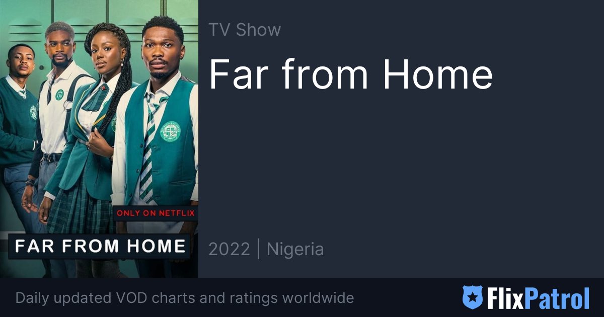 https://flixpatrol.com/title/far-from-home-2022/ogimage/