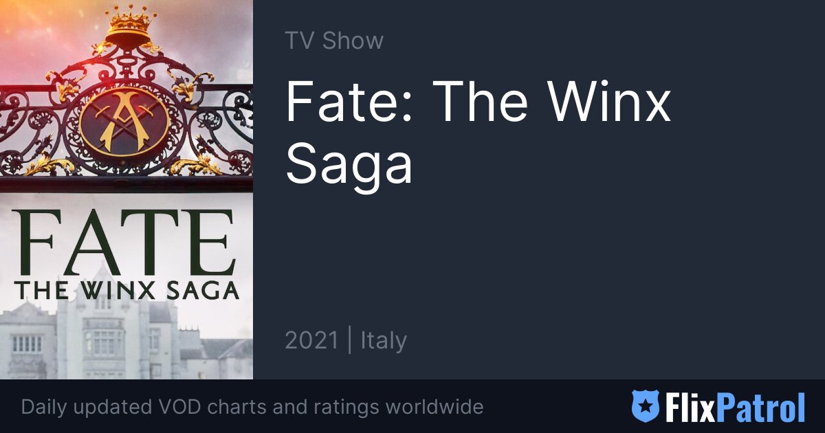 Fate: The Winx Saga TOP 10 Trinidad and Tobago • FlixPatrol - Fate Winx