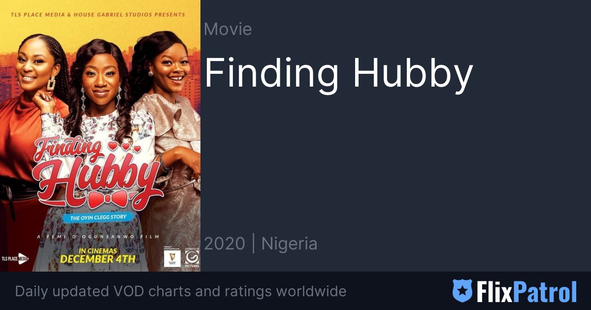 زیرنویس Finding Hubby 2020 - بلو سابتايتل