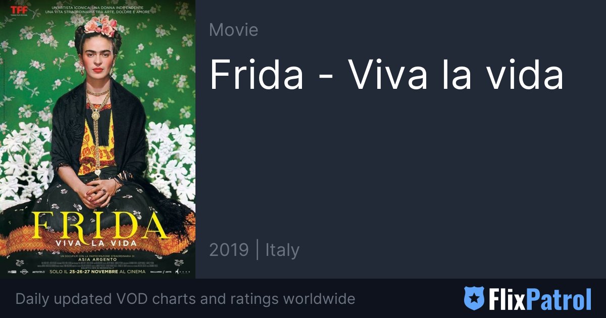 Educational: Frida: Viva La Vida :: Film Movement