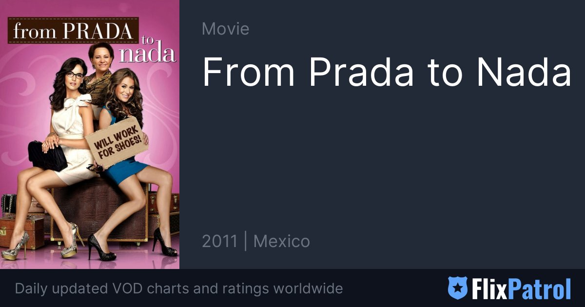 From Prada to Nada Similar Movies • FlixPatrol