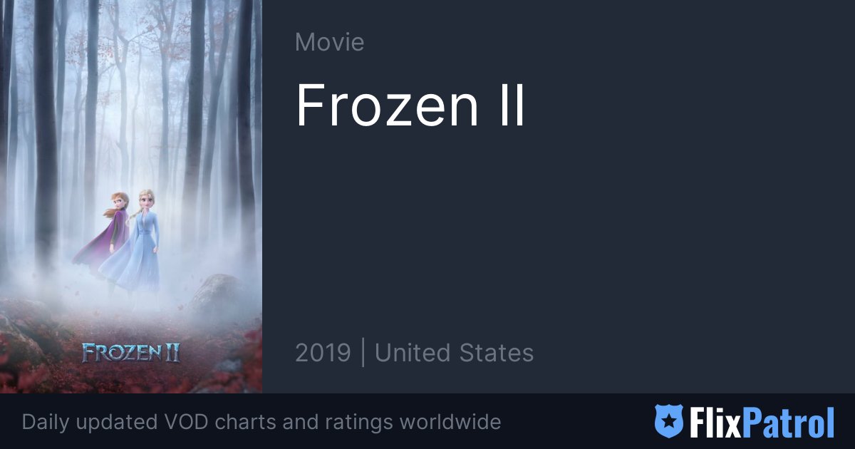 Frozen II Streaming • FlixPatrol