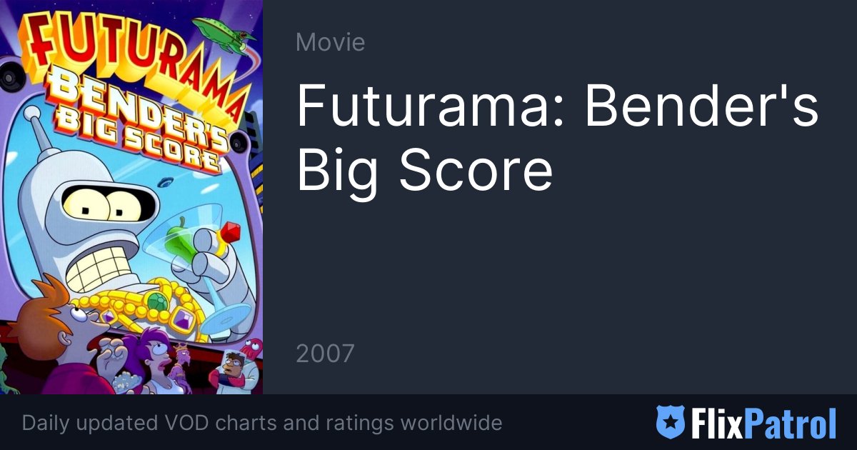 Futurama Bender S Big Score Flixpatrol