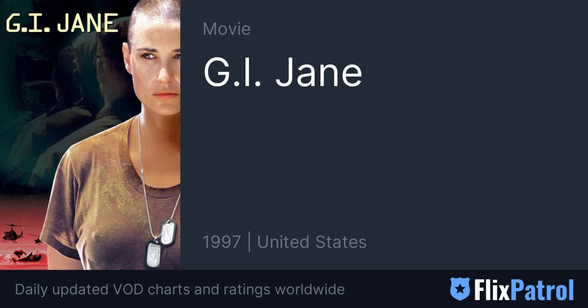 G.I. Jane Similar Movies • FlixPatrol