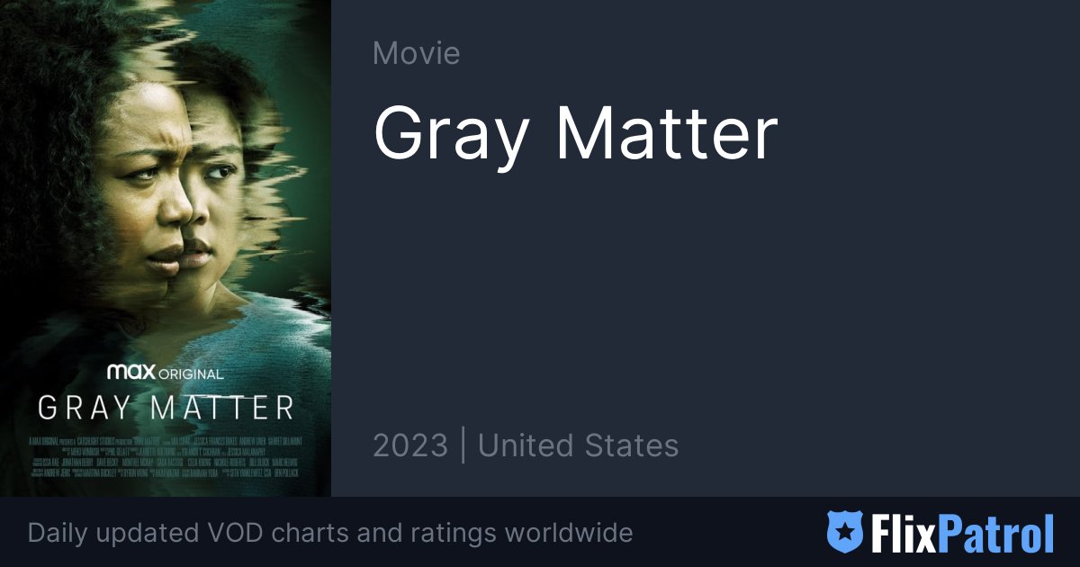 Gray Matter • FlixPatrol