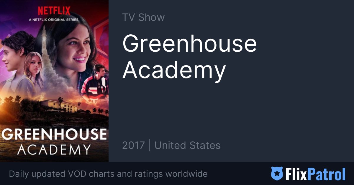 Ariel Mortman Discusses Netflix's Greenhouse Academy 