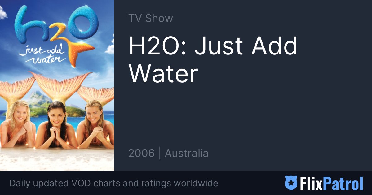 H2O: Just Add Water (TV Series 2006–2010) - IMDb