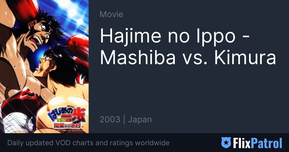 Hajime no Ippo: Mashiba vs. Kimura｜CATCHPLAY+ Watch Full Movie & Episodes  Online