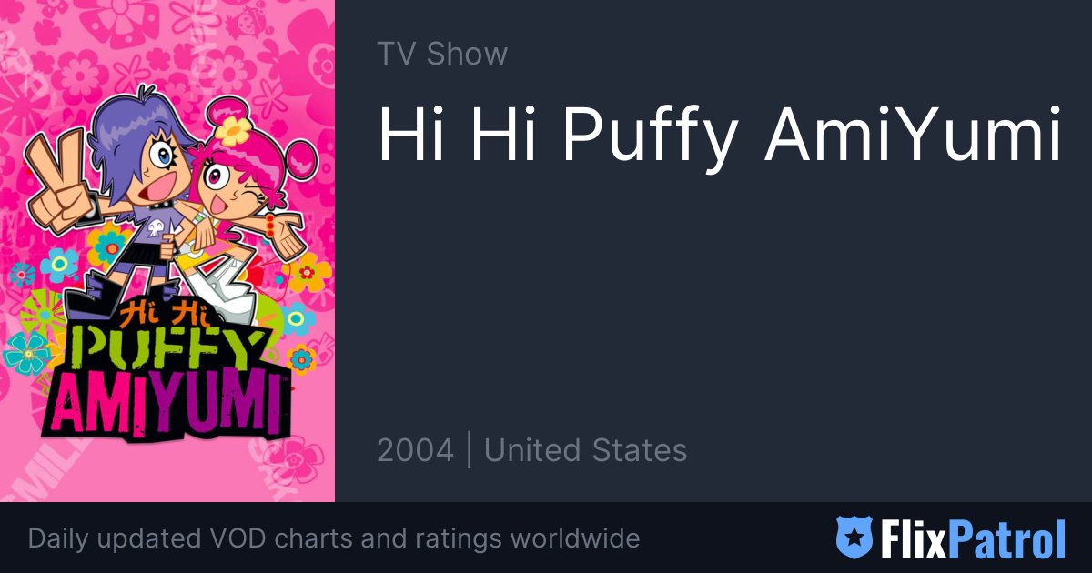 Hi Hi Puffy AmiYumi - Rotten Tomatoes