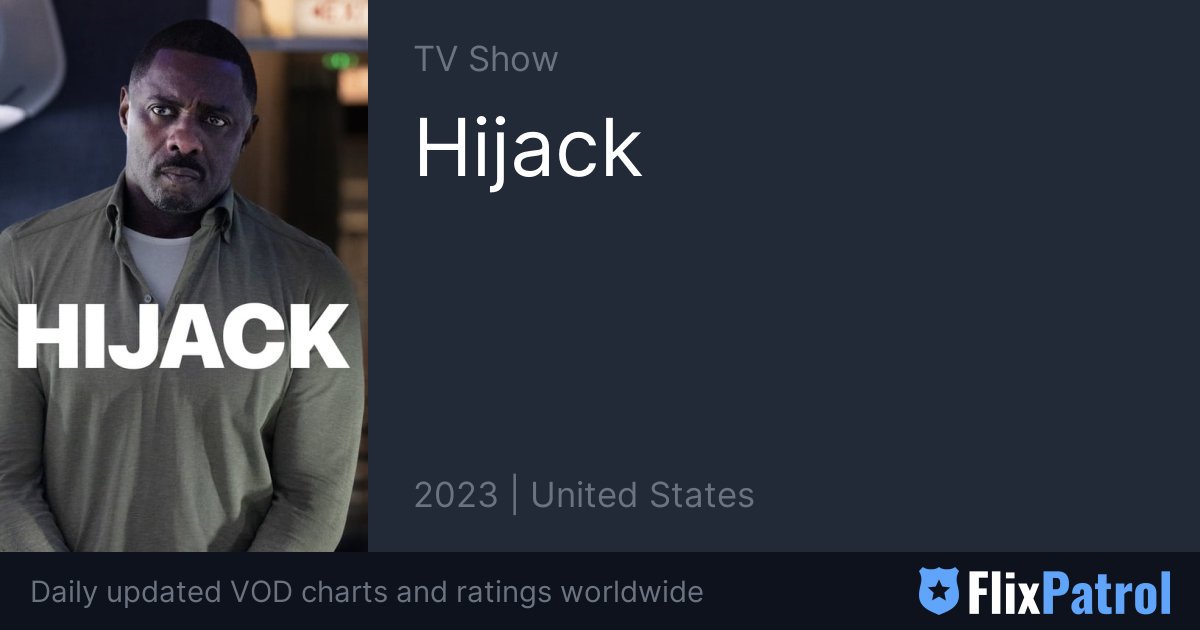 Hijack Trailer • FlixPatrol