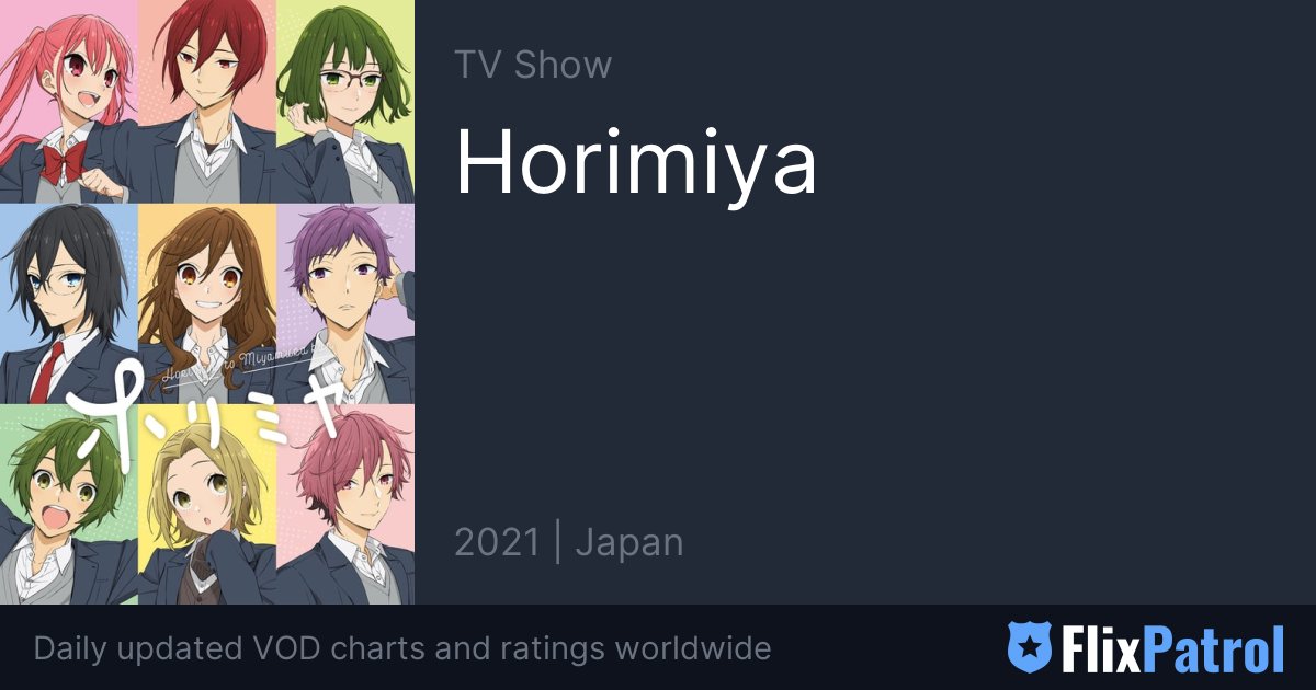 Horimiya (TV Mini Series 2021) - IMDb